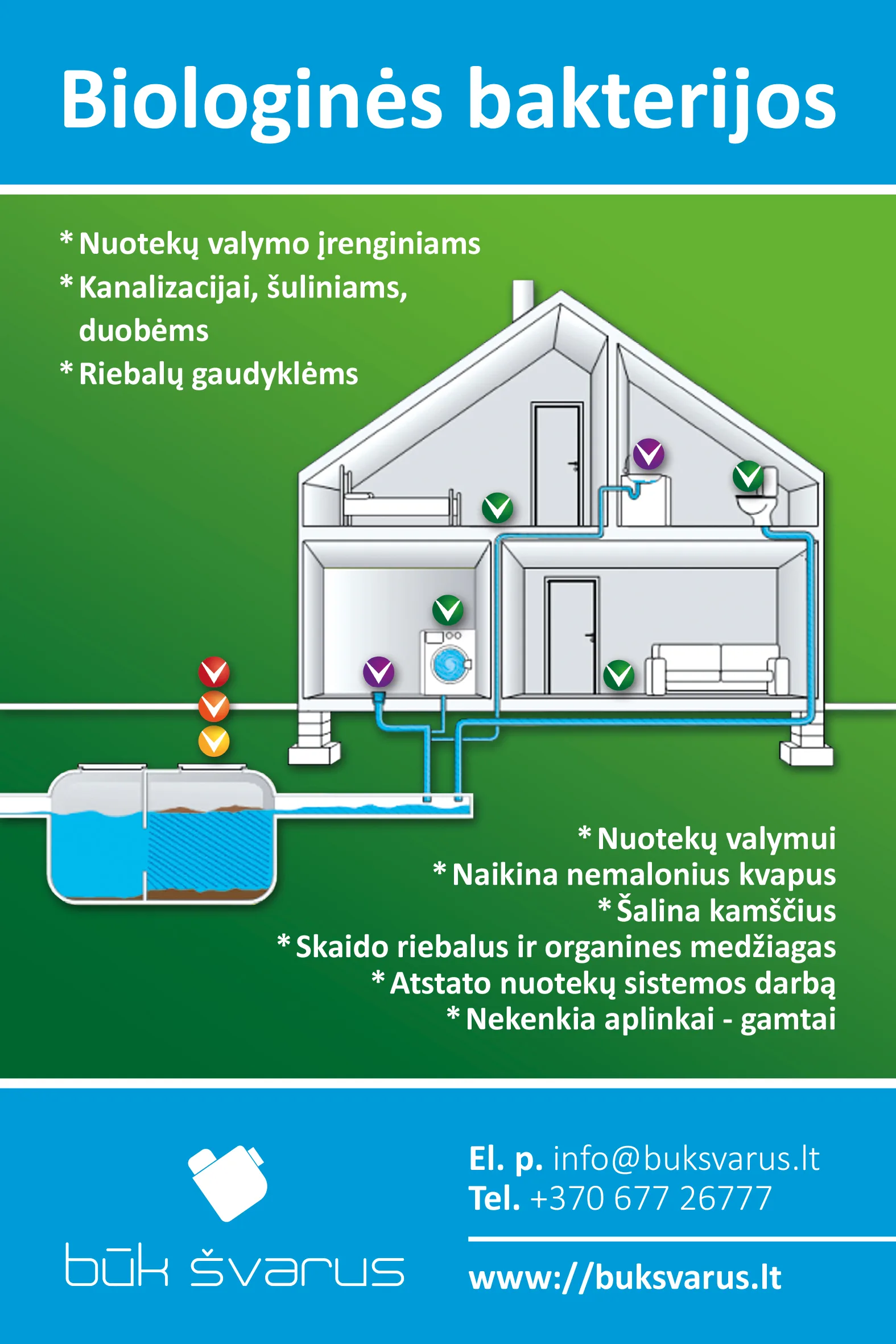 vietinės kanalizacijos priežiūra